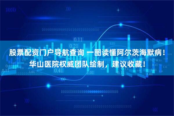 股票配资门户导航查询 一图读懂阿尔茨海默病！华山医院权威团队绘制，建议收藏！